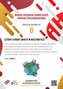 Powiększ. Głosuj na projekt 4 strony świata w Raszynotece. Alternatywa tekstowa w artykule
