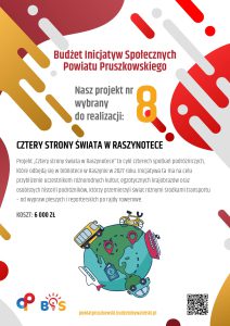 Powiększ. Projekt 4 strony świata w Raszynotece. Alternatywa tekstowa w artykule