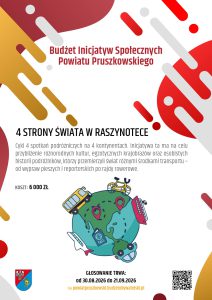 Powiększ. Głosuj na projekt 4 strony świata w Raszynotece. Alternatywa tekstowa w artykule